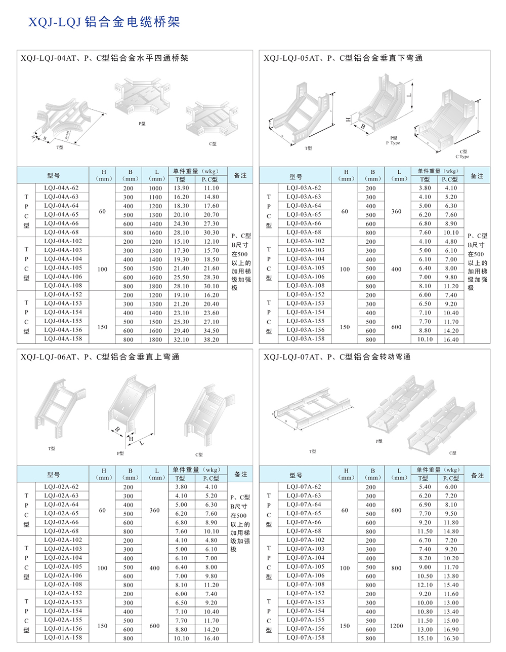 橋架母線槽樣本0040.jpg