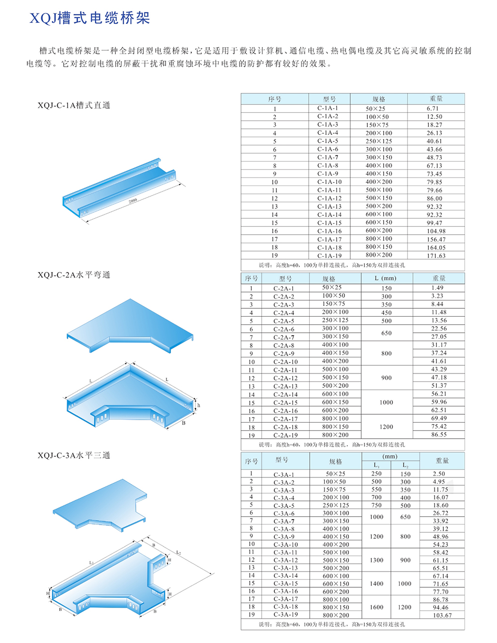 橋架母線槽樣本0013.jpg