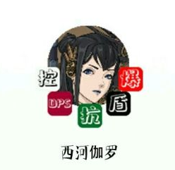 部落與彎刀招募英雄推薦哪些NPC比較強勢?